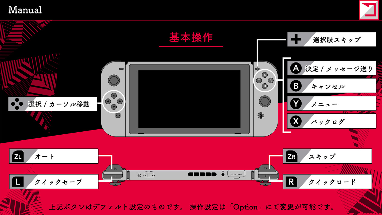 基本操作